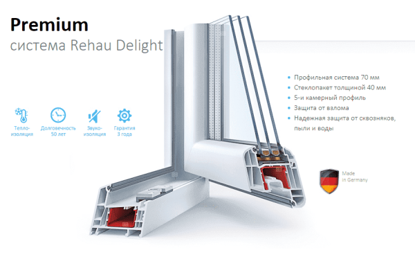Профиль Рехау Делайт 70 мм