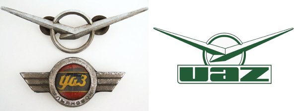 Логотип завода УАЗ