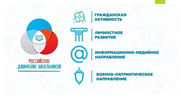 Обложка РДШ