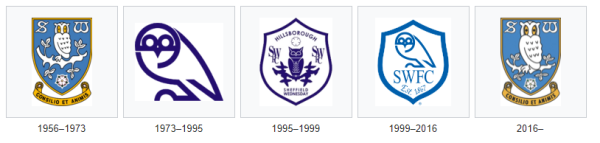 ФК Шеффилд Уэнсдей логотип