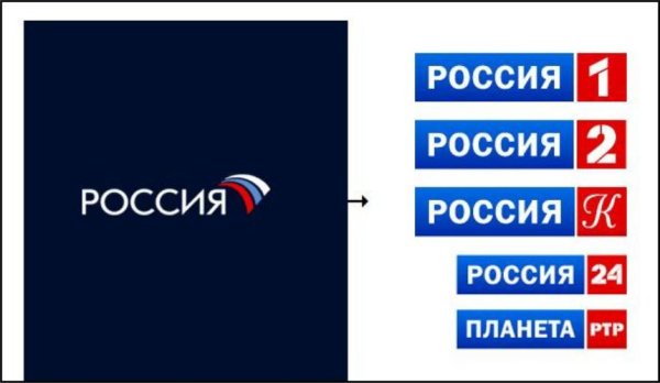 Логотип канала Россия 2