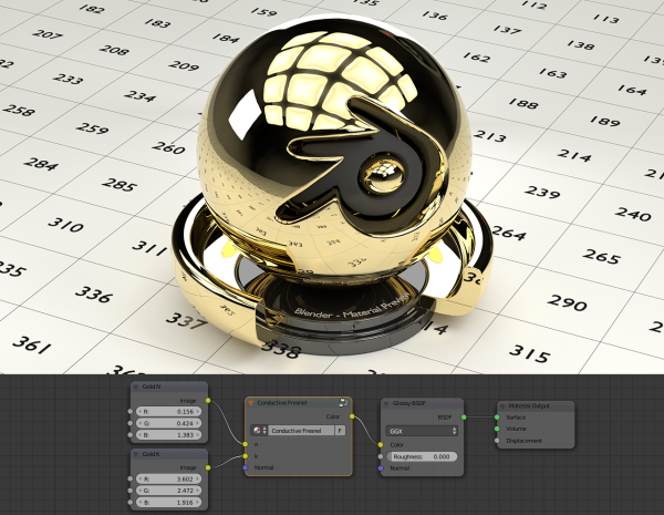 Материал зеркальный Blender