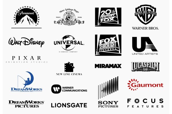 Символы кинокомпаний