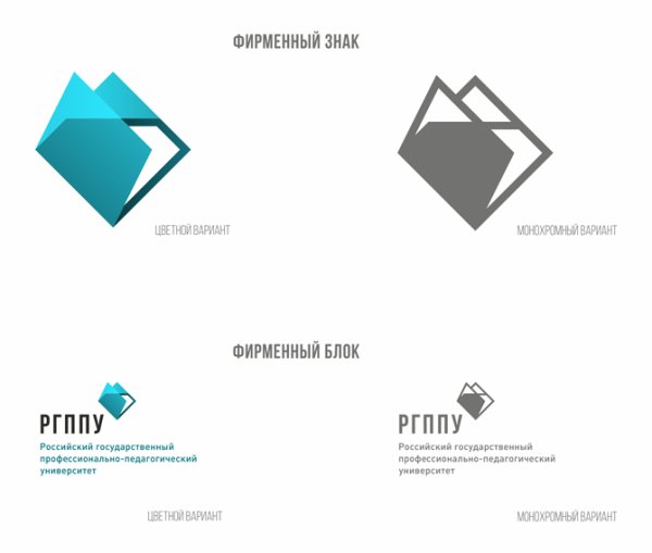 Фирменный знак РГППУ