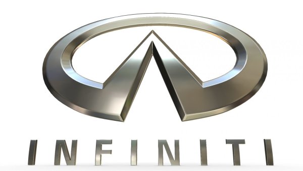 Логотип Chery и Infiniti