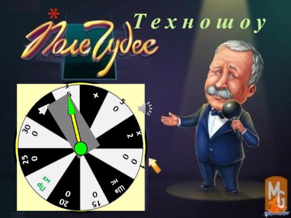 Якубович мультяшный