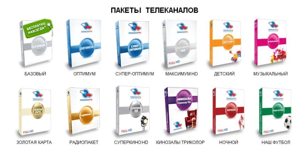 Спутниковая тарелка Триколор ТВ