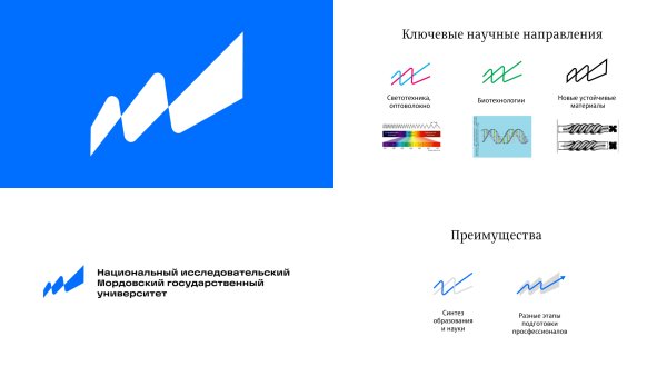 Новый логотип МГУ Огарева