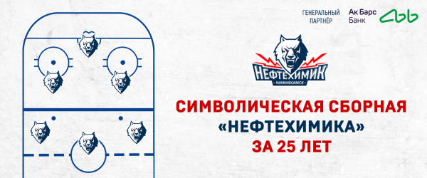 Логотип хоккейного клуба Нефтехимик волк