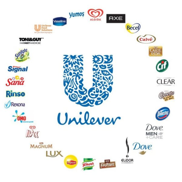 Unilever логотип похожие