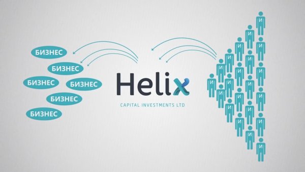 Helix Ялта