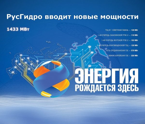 Группа РУСГИДРО