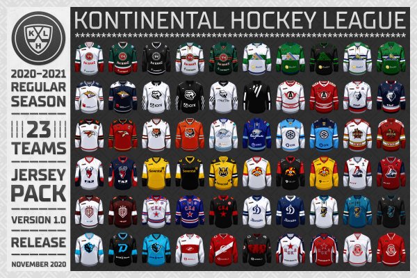 Форма КХЛ 2021-2022