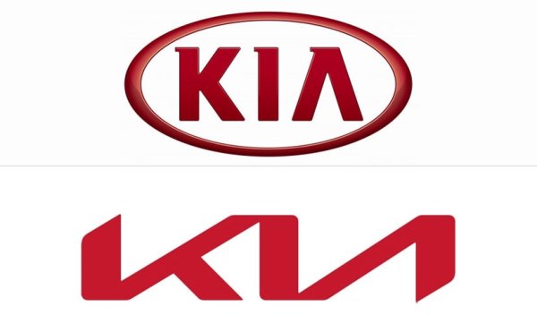 Kia logo 2021