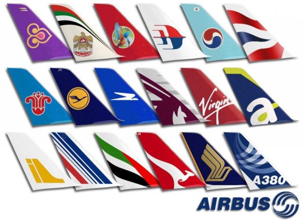 Символы авиакомпаний