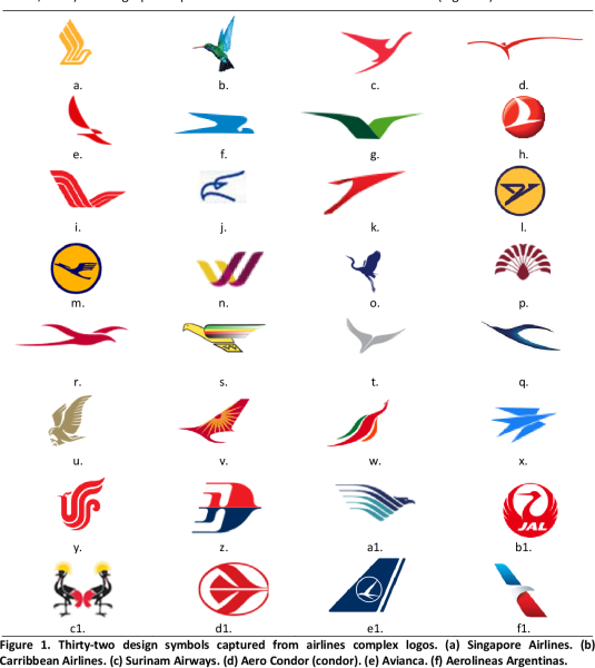 Символы авиакомпаний