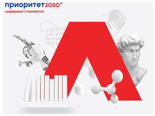 Приоритет 2030