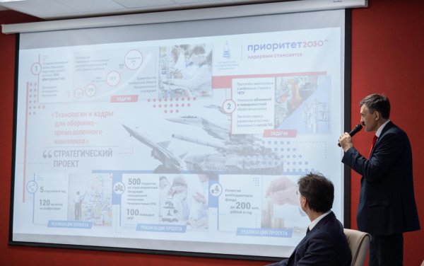 Приоритет 2030