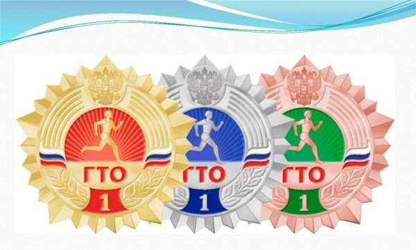 Знак ГТО