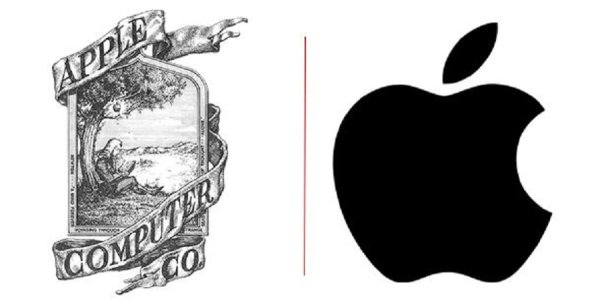 Эмблемы машин советских