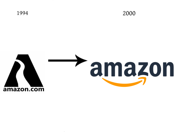 Эволюция логотипов