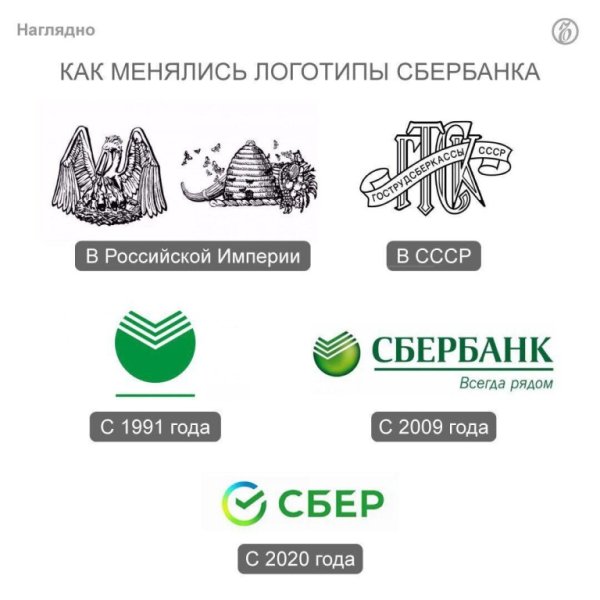 Старый логотип адидас