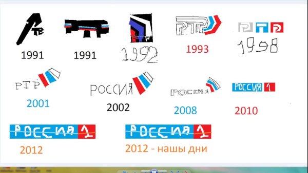 Символ патриотизма