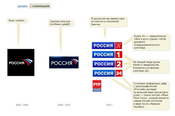 Российский флаг лента