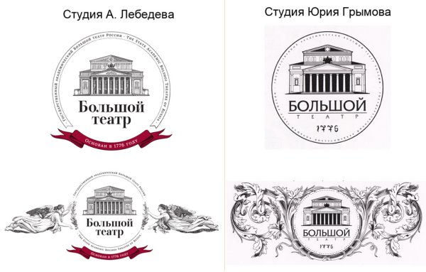 Логотип большого театра Лебедев