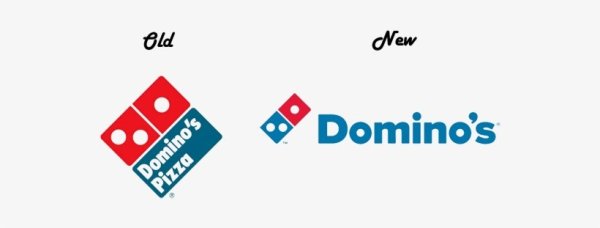 Домино пицца логотип