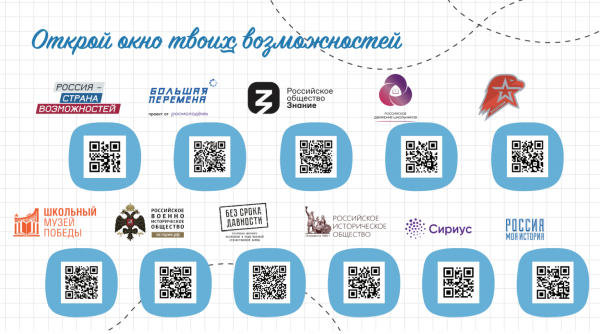 Всероссийский конкурс сочинений Россия