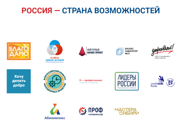 Россия классный час