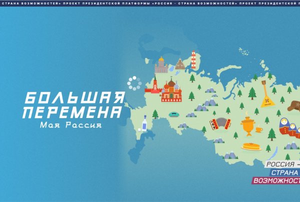 Россия Страна возможностей плакат