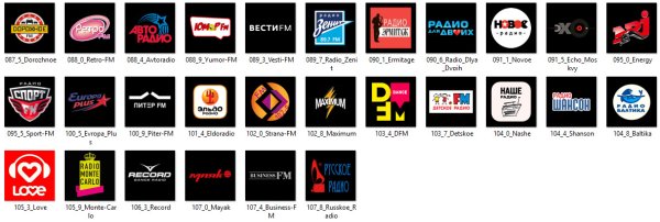 Логотипы радиостанций для Шкода Октавия 150 150