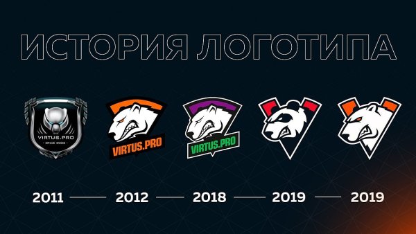 Virtus Pro логотип