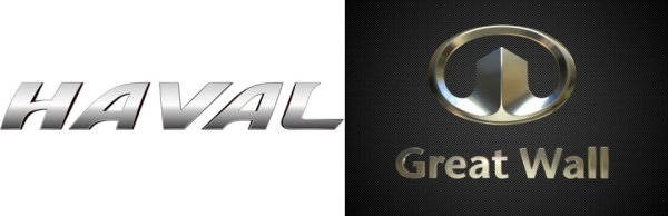 Haval логотип