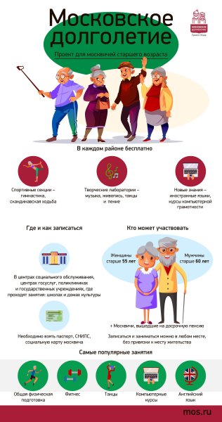 Московское долголетие значок