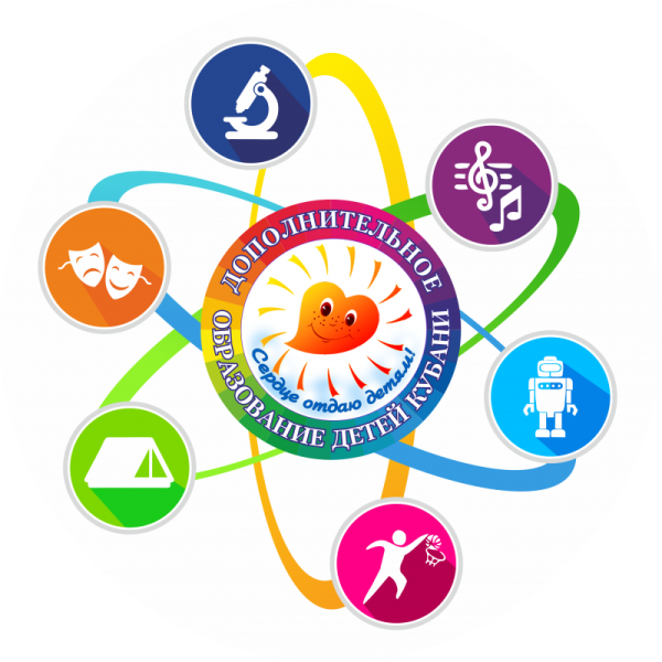 Дополнительное образование