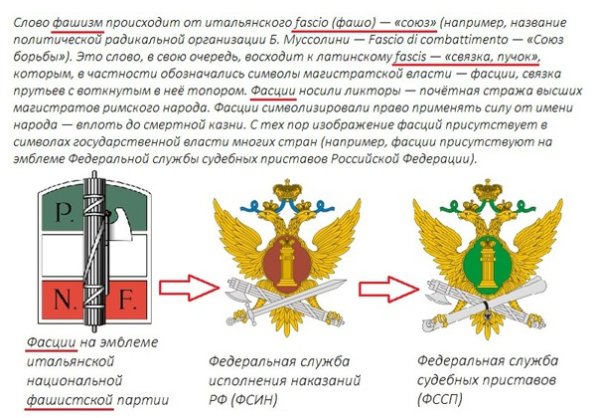 Фашистская символика на гербе ФССП
