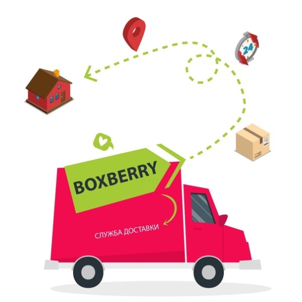 Боксберри почта России