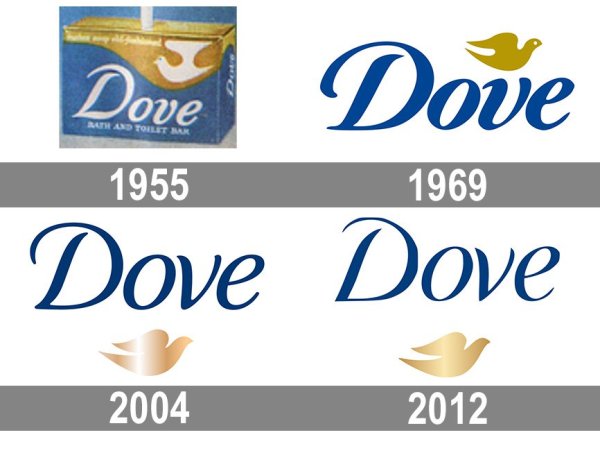 Dove бренд
