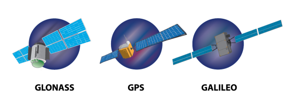 Галилео Галилей мульт