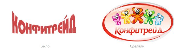 Конфитрейд лого