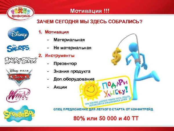 Жидкая конфета-спрей банан 16мл (30шт/уп)