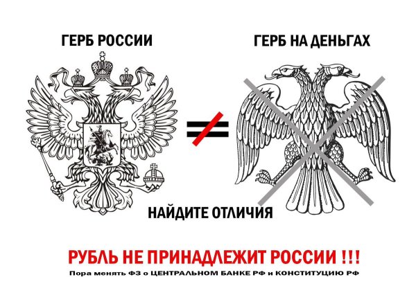 Логотипы банков почта банк