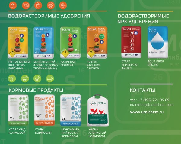 Солар удобрение