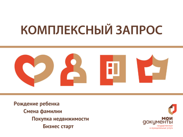 Жизненные ситуации МФЦ