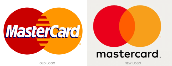 Логотип карты MASTERCARD Worldwide