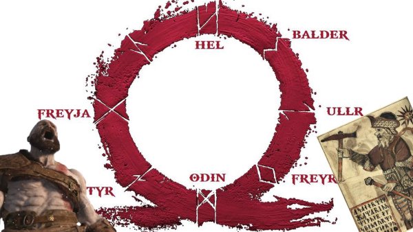 God of War знак Омега