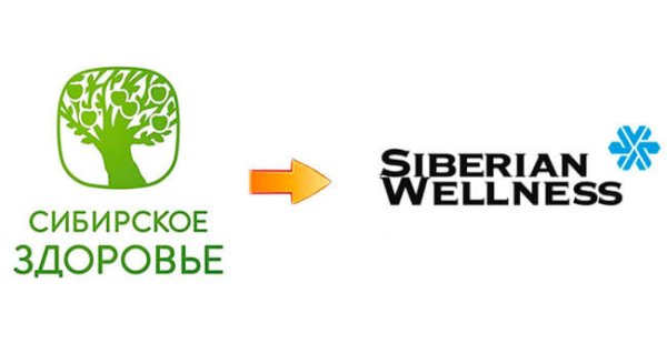 Сибирское здоровье логотип